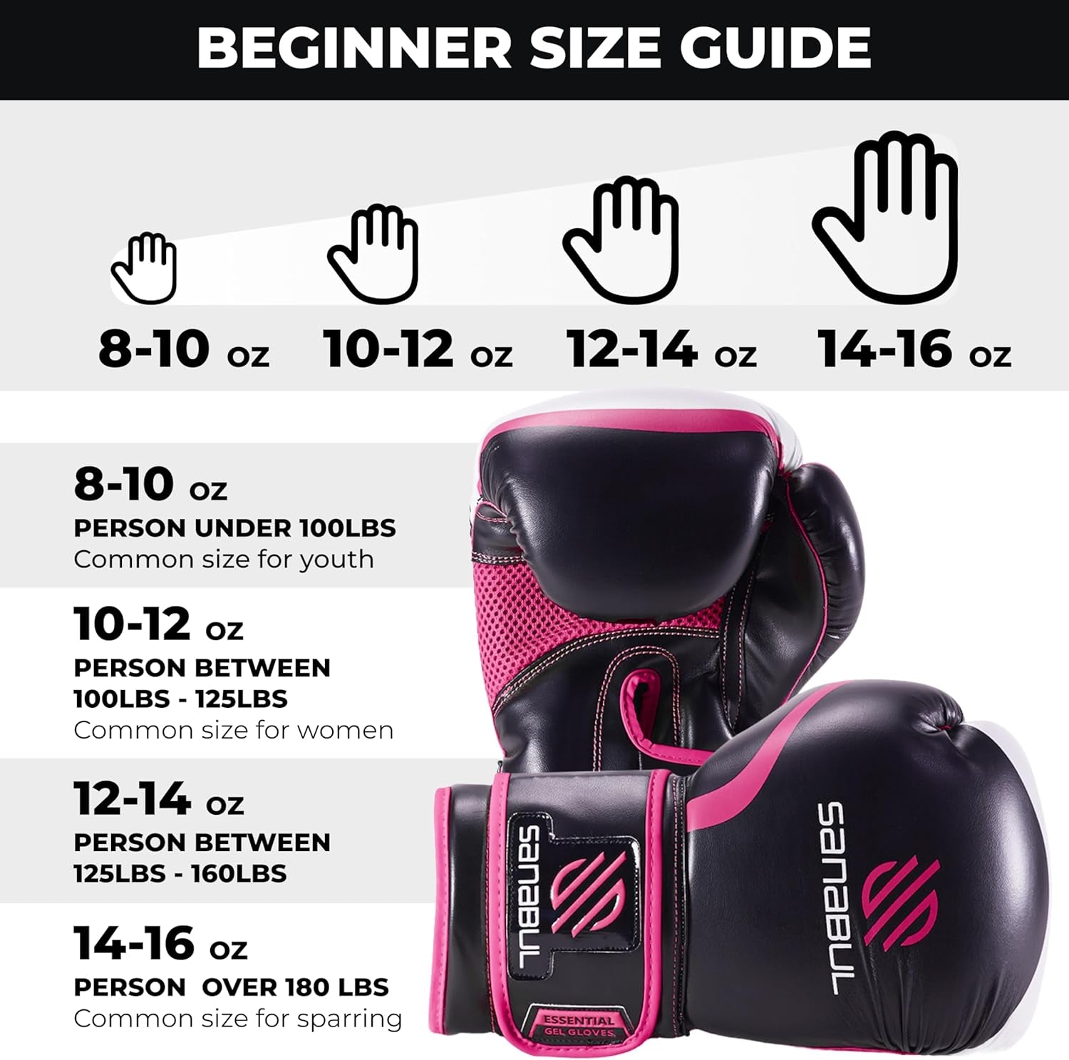 Essential Gel Boxing Gloves - Unisex for Kickboxing, MMA, Muay Thai, Heavy Bag Training & Sparring